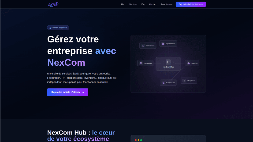 NexCom Ecosystème